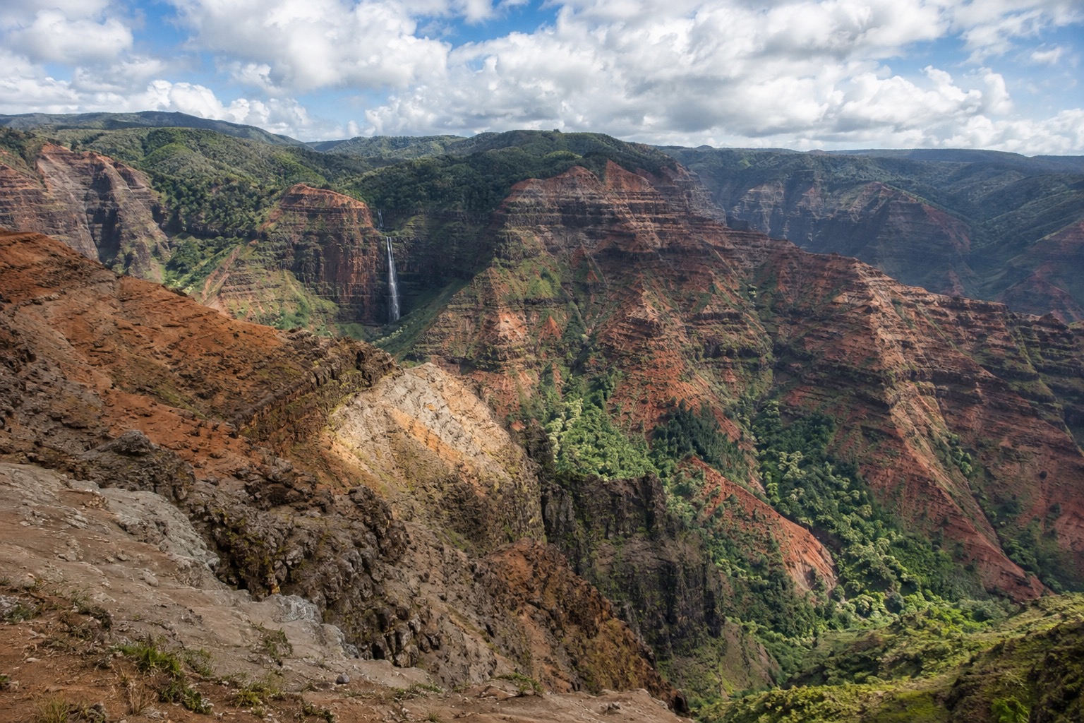 Waimea Canyon's red-rock gorge under a partly cloudy February sky, with a thin waterfall visible on the far wall