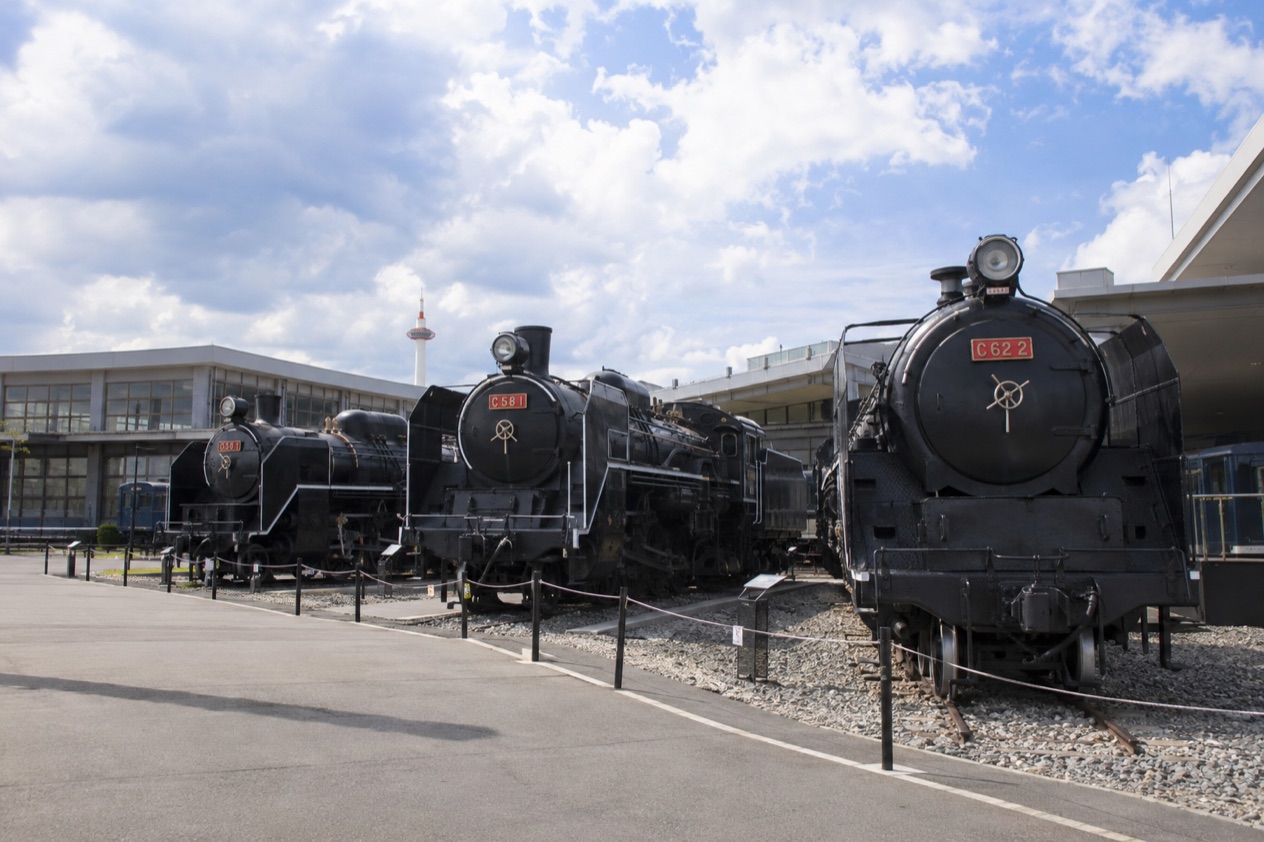 Kyoto Railway Museum